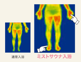 ガス温水浴室暖房乾燥機（カワック）04