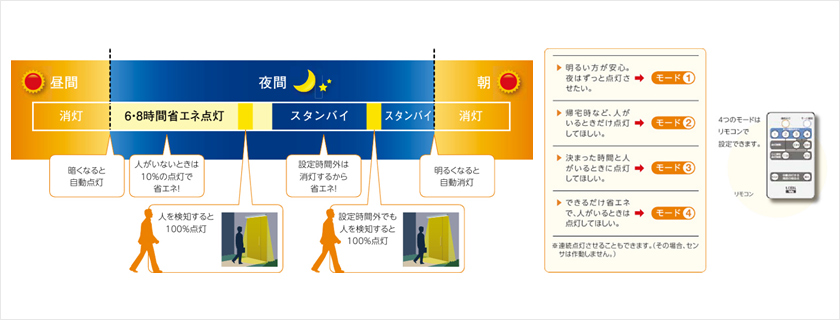 玄関ドア13