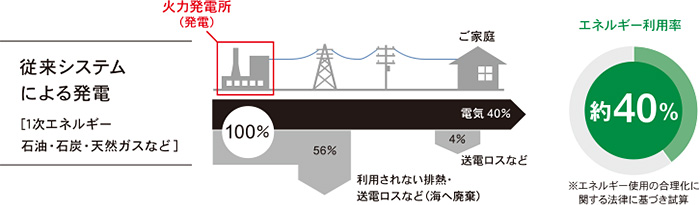 efficiency_img_06